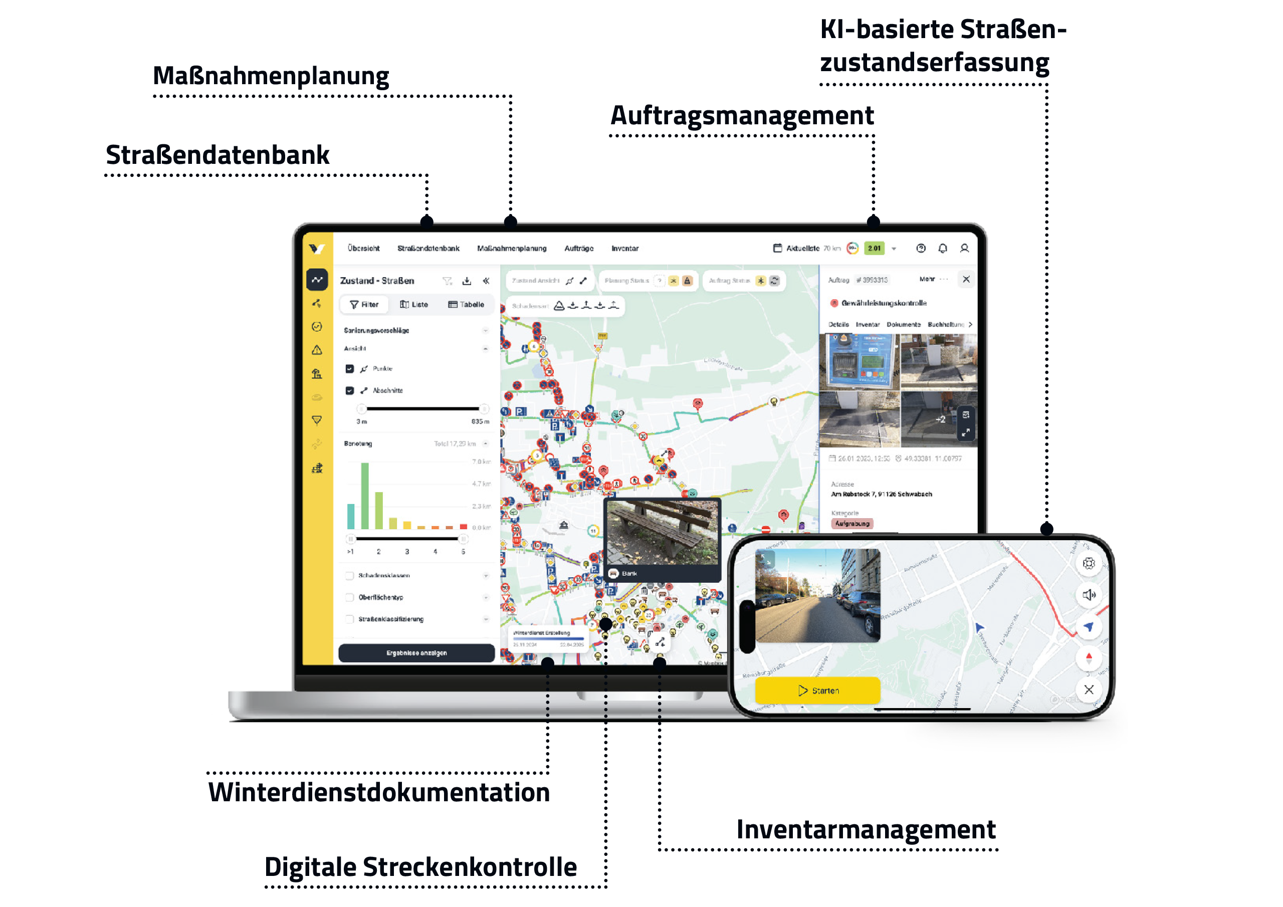 Softwarelösung für Verkehrsmanagement und Planung von Beschilderung im öffentlichen Raum Deutschland – Schilderwerk Beutha